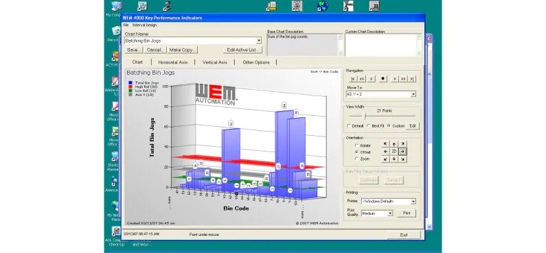 Batching Additional Chart